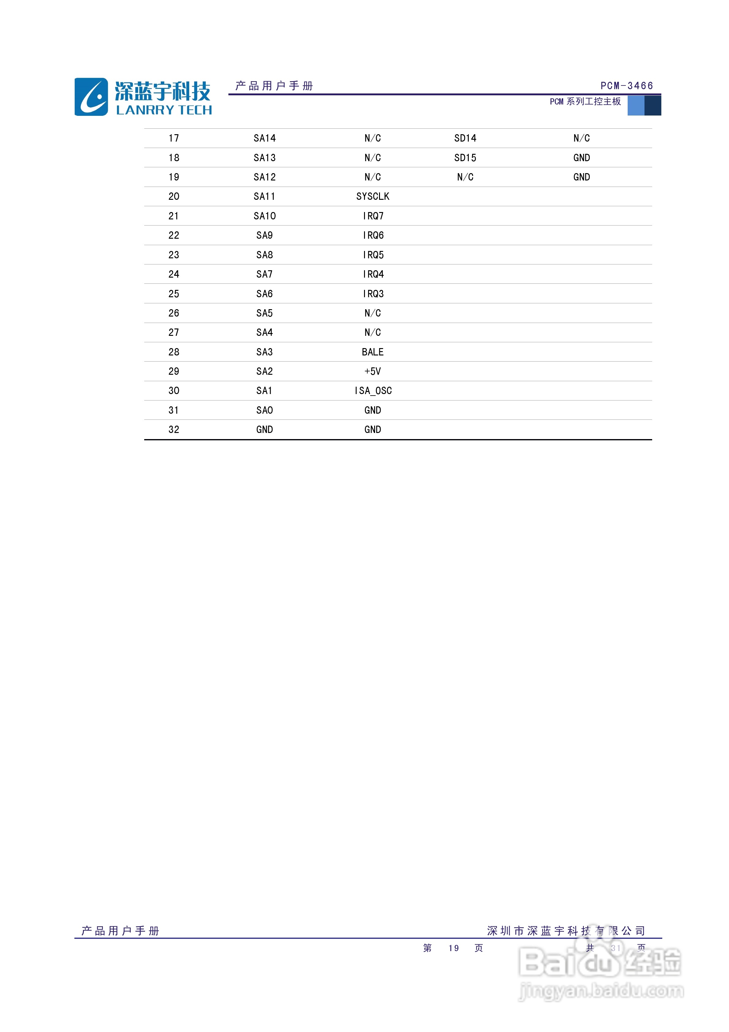 深蓝宇PCM-3466工业主板用户手册:[2]