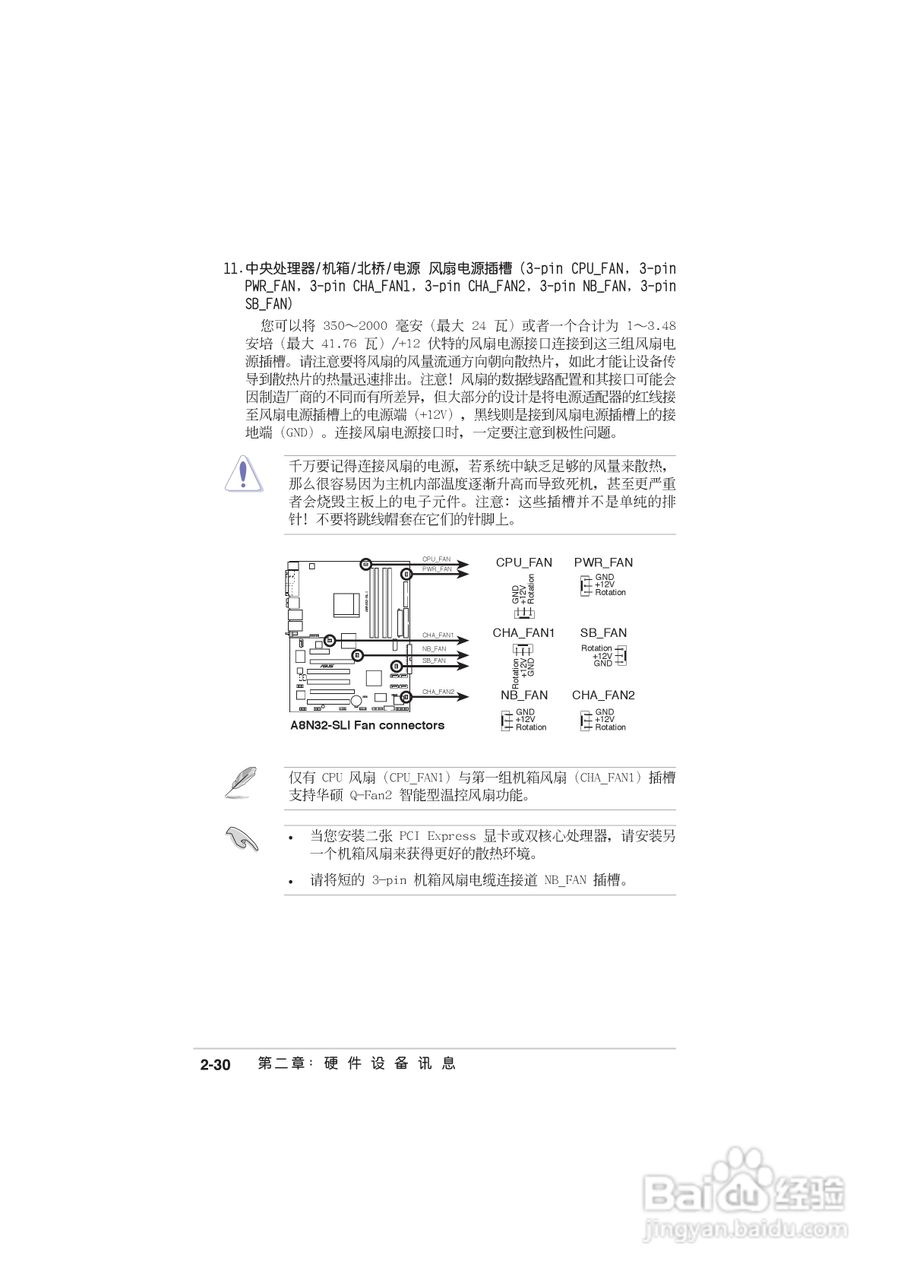 华硕 A8N-SLI Deluxe主板说明书:[6]