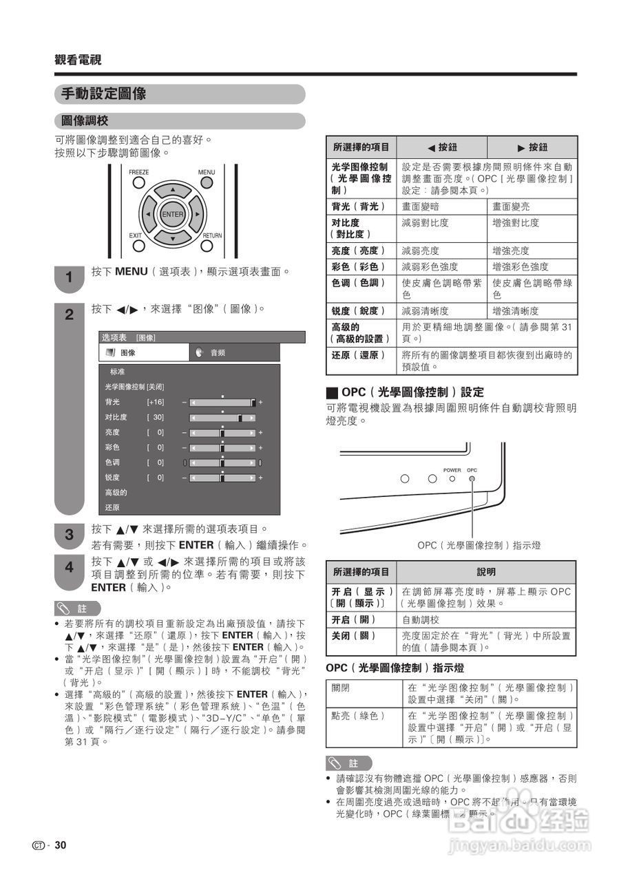 声宝LC-19A35H-WH型液晶电视机说明书:[4]