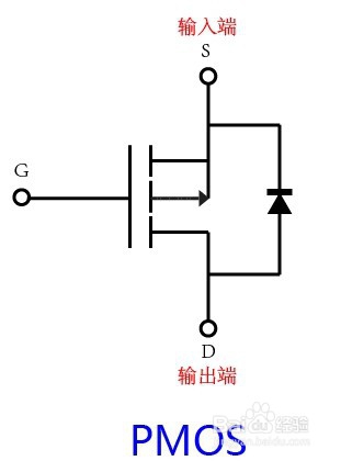 如何判断NMOS管和PMOS管？（图文教程）