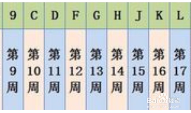 利用序列号查询iPhone原产地和生产时间及维修