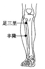百病拔罐：[27]面瘫的拔罐疗法