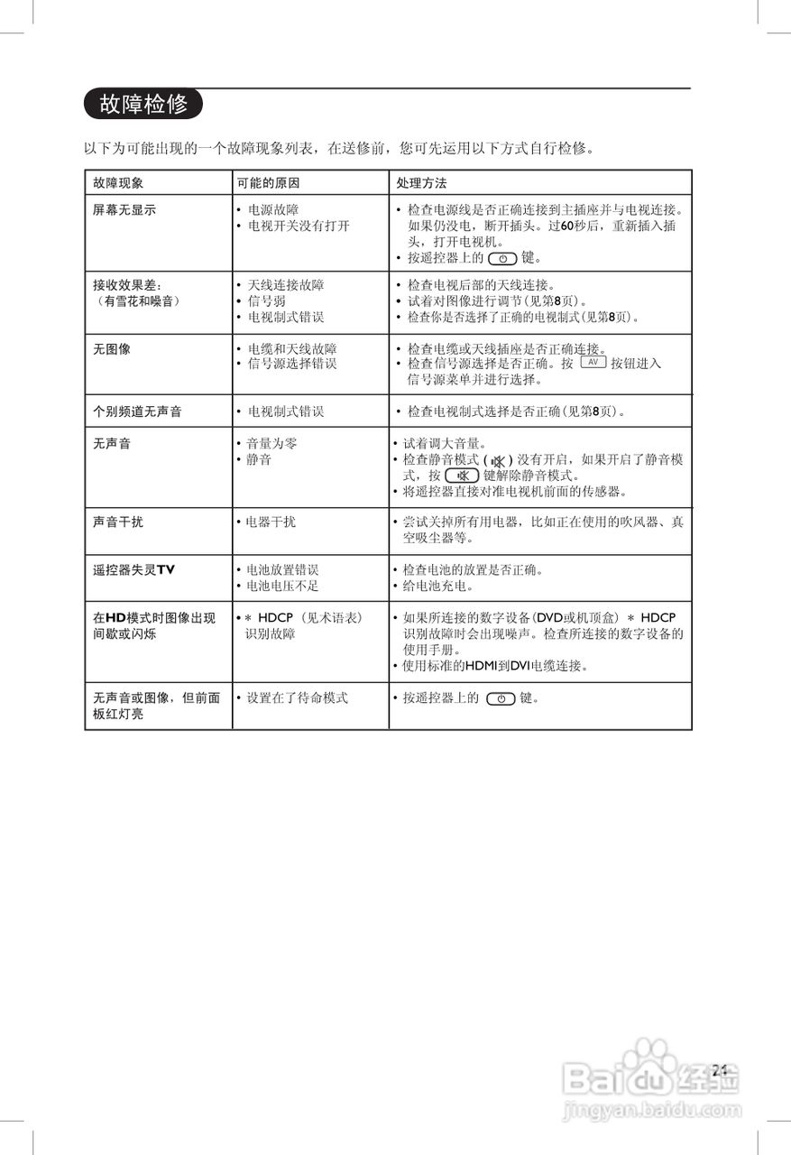 PHILIPS 50PF7320G电视说明书:[3]