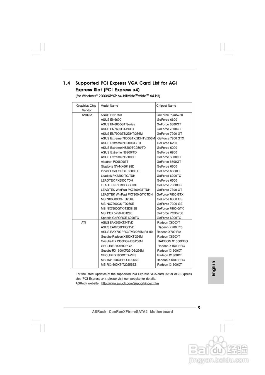 华擎ConRoeXFire-eSATA2型主板说明书:[1]