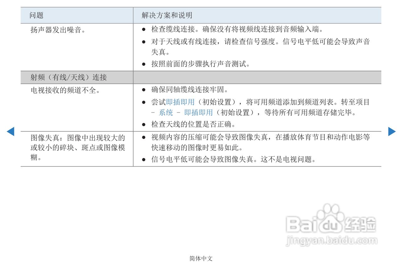 三星PS51D450等离子彩电使用说明书:[11]