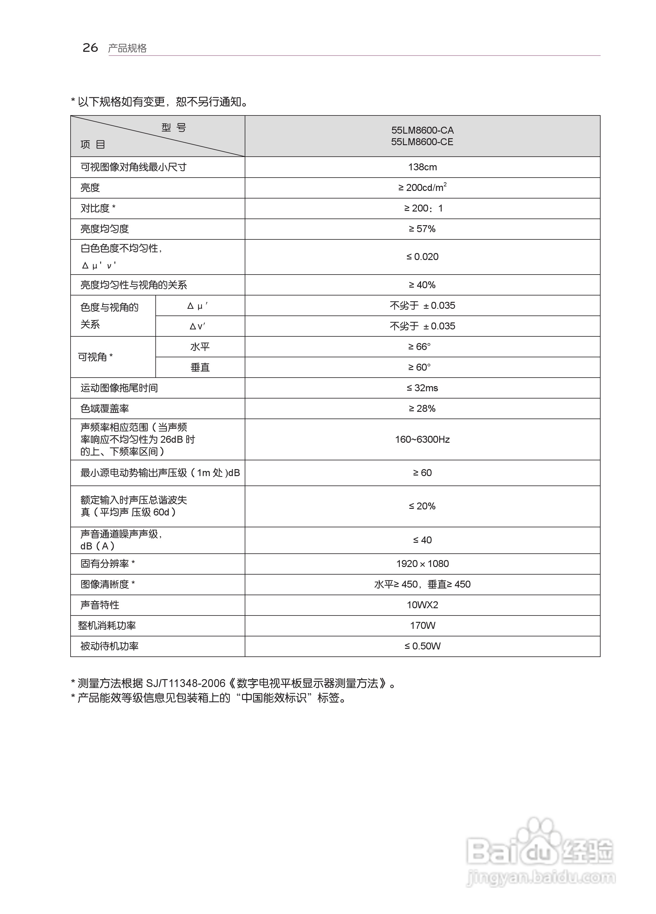 LG 55LM8600-CE液晶彩电使用说明书:[3]
