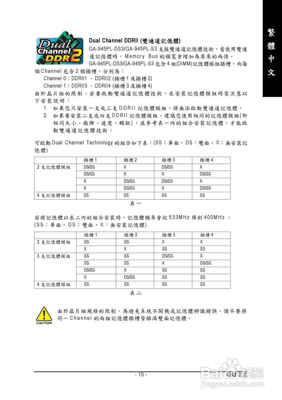 技嘉GA-945PL-DS3 (rev. 2.0)型主板说明书:[2]