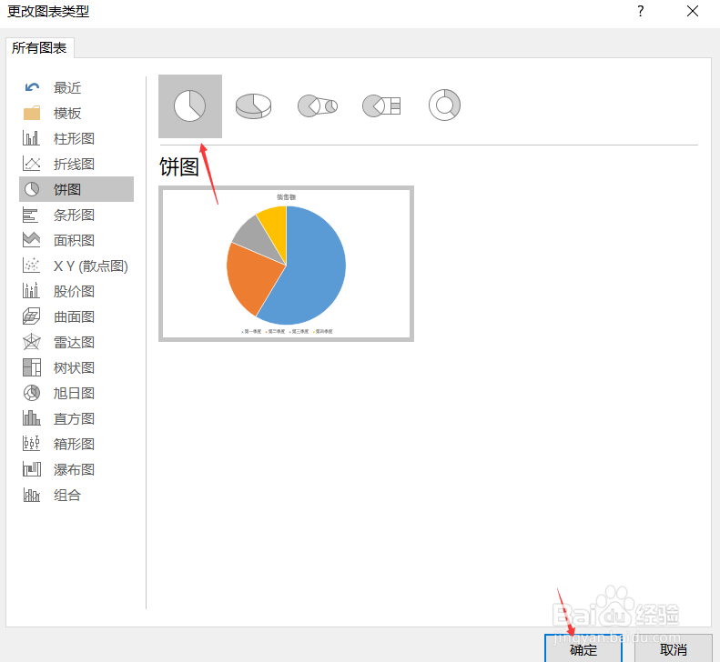ppt中如何插入饼图