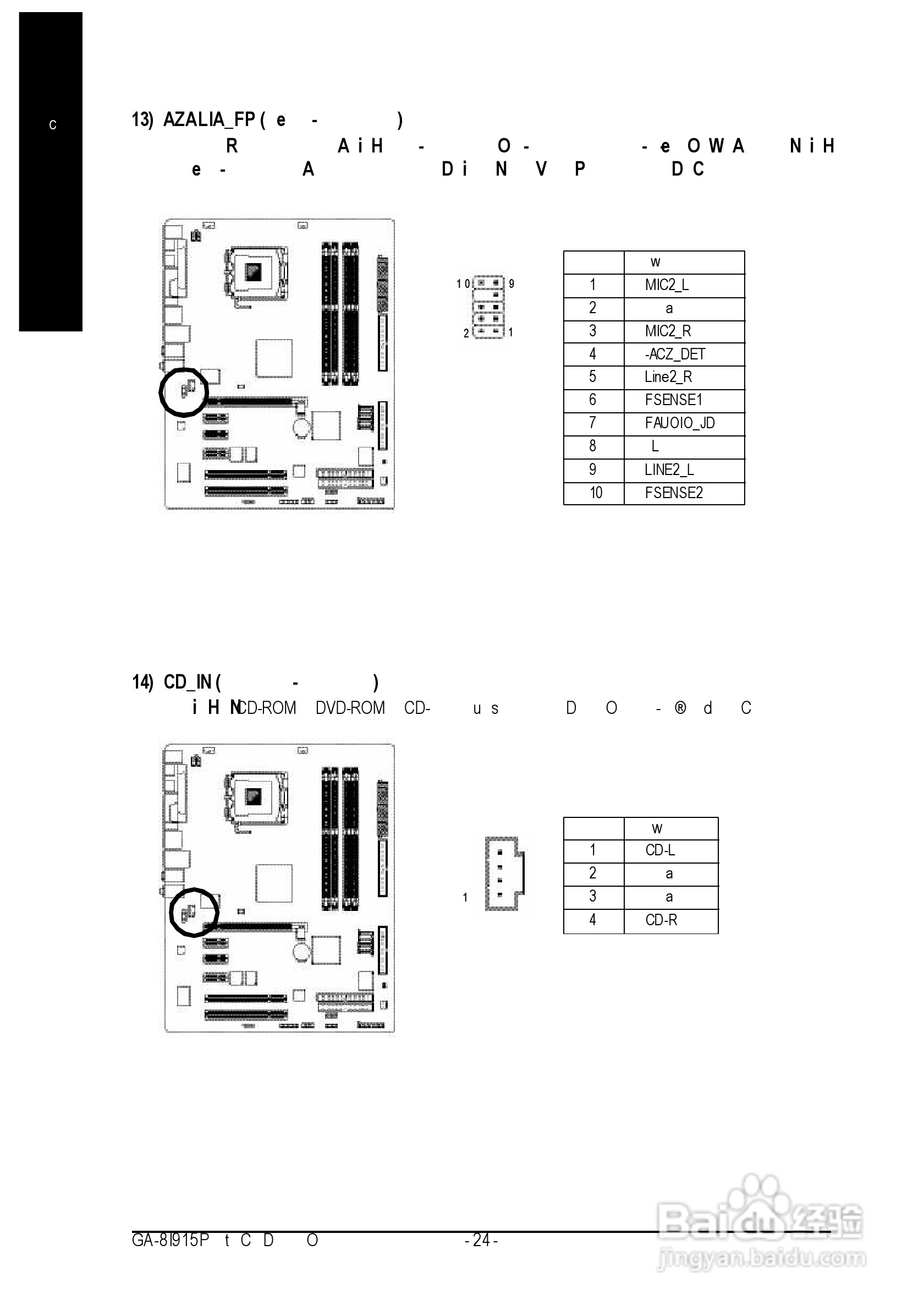 技嘉GA-8I915P Pro (Rev 2.x)型主板说明书:[3]