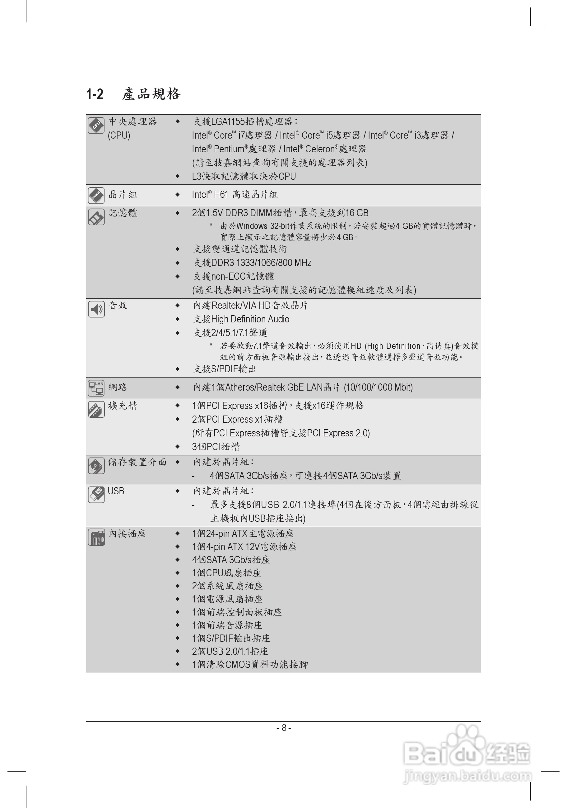 技嘉GA-P61-S3P主板使用手冊:[1]