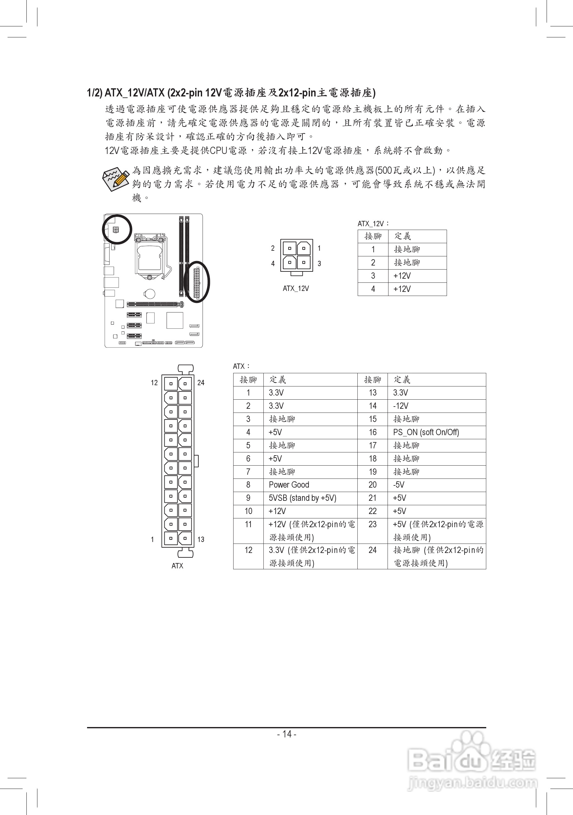 技嘉GA-H61MA-D2V主板使用手册:[2]