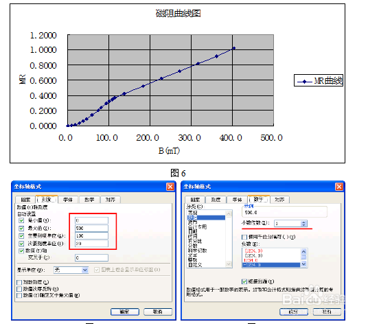 用Excel软件处理物理实验数据