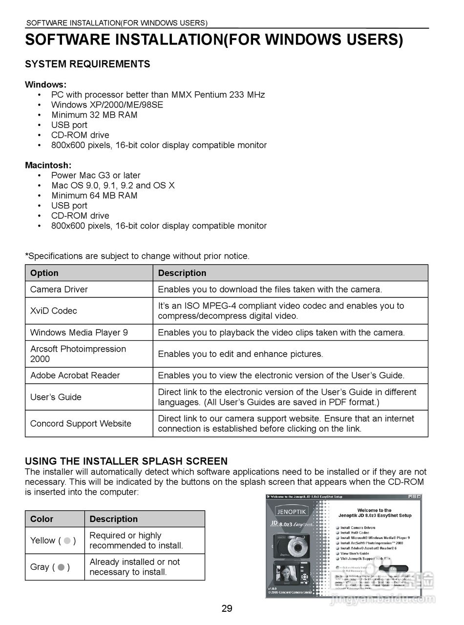 JENOPTIK JD 8.0z3 EasyShot数码相机说明书:[3]