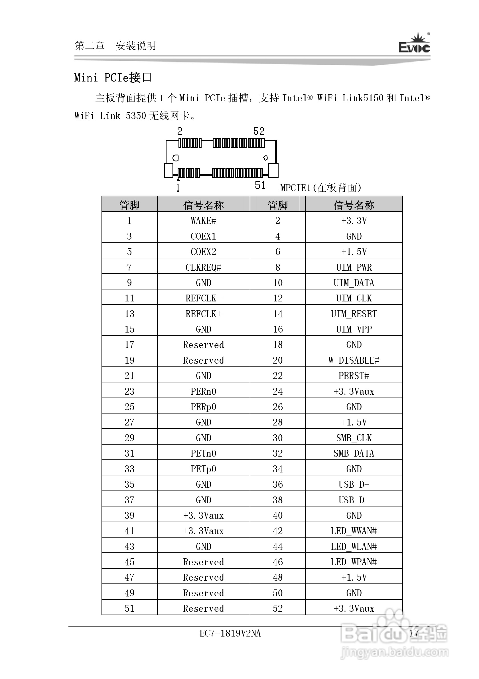 研祥Mini-ITX主板EC7-1819V2NA说明书:[3]