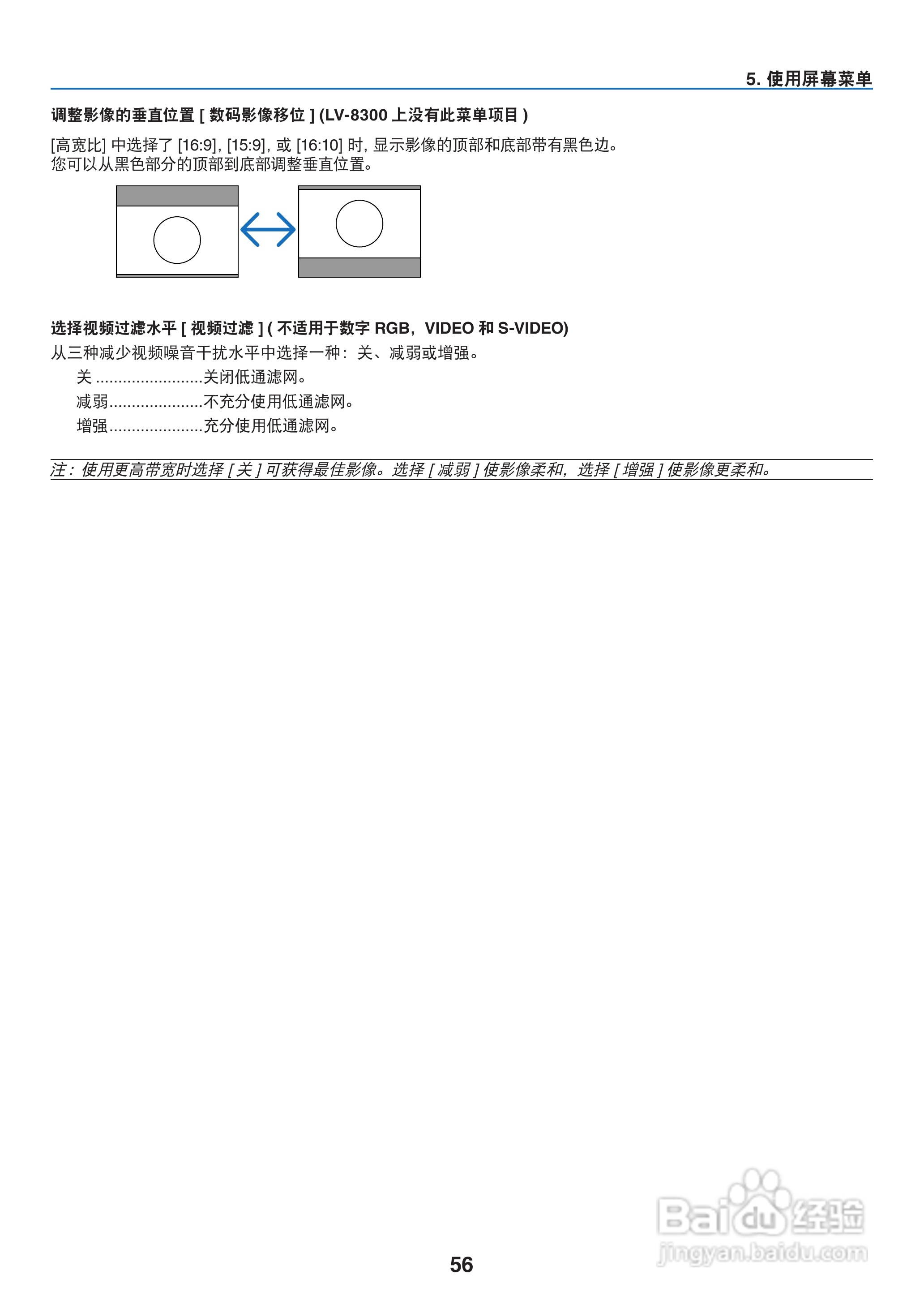 佳能LV-7375投影机使用说明书:[7]