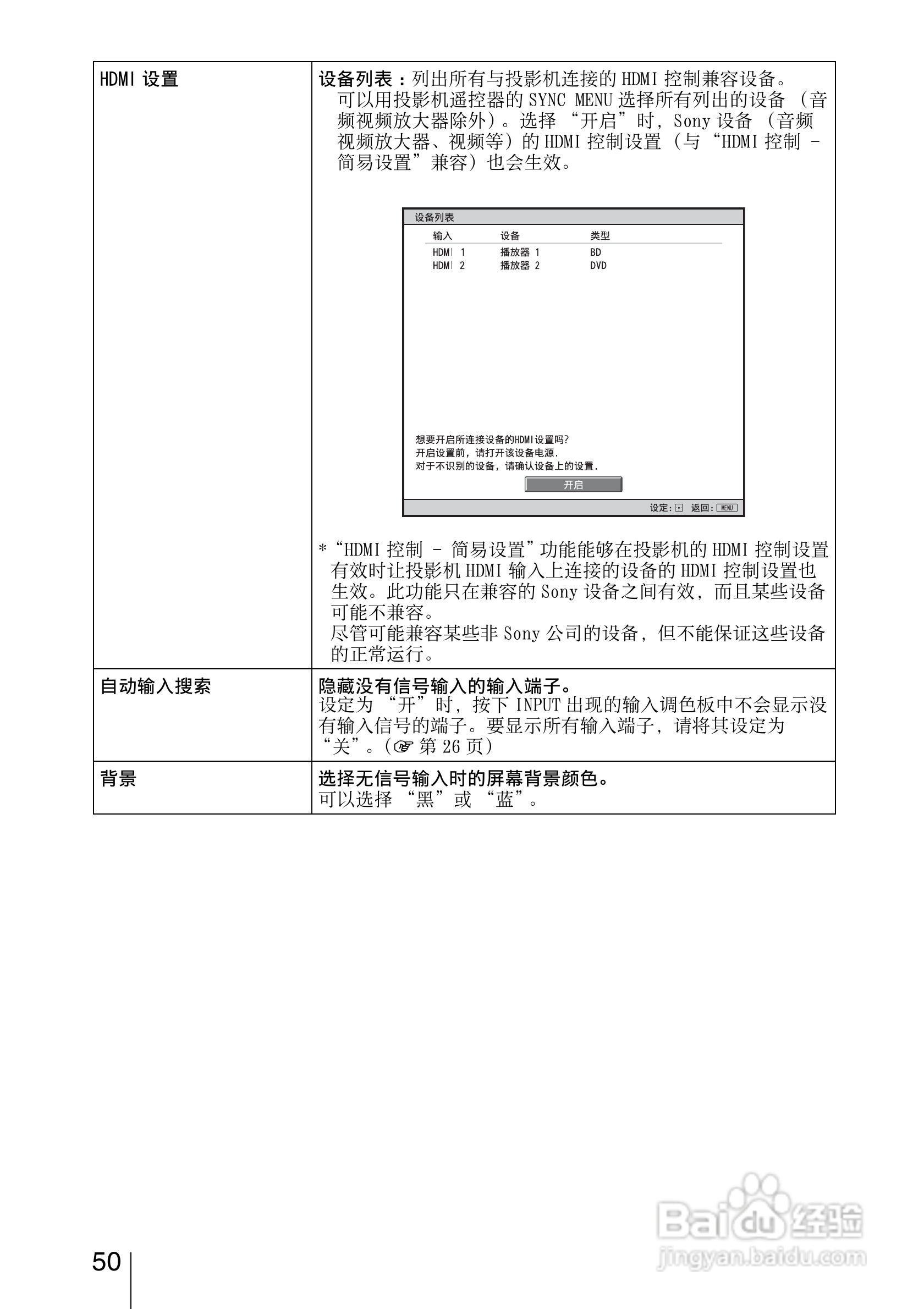 SONY索尼VPL-HW15投影机使用说明书:[5]