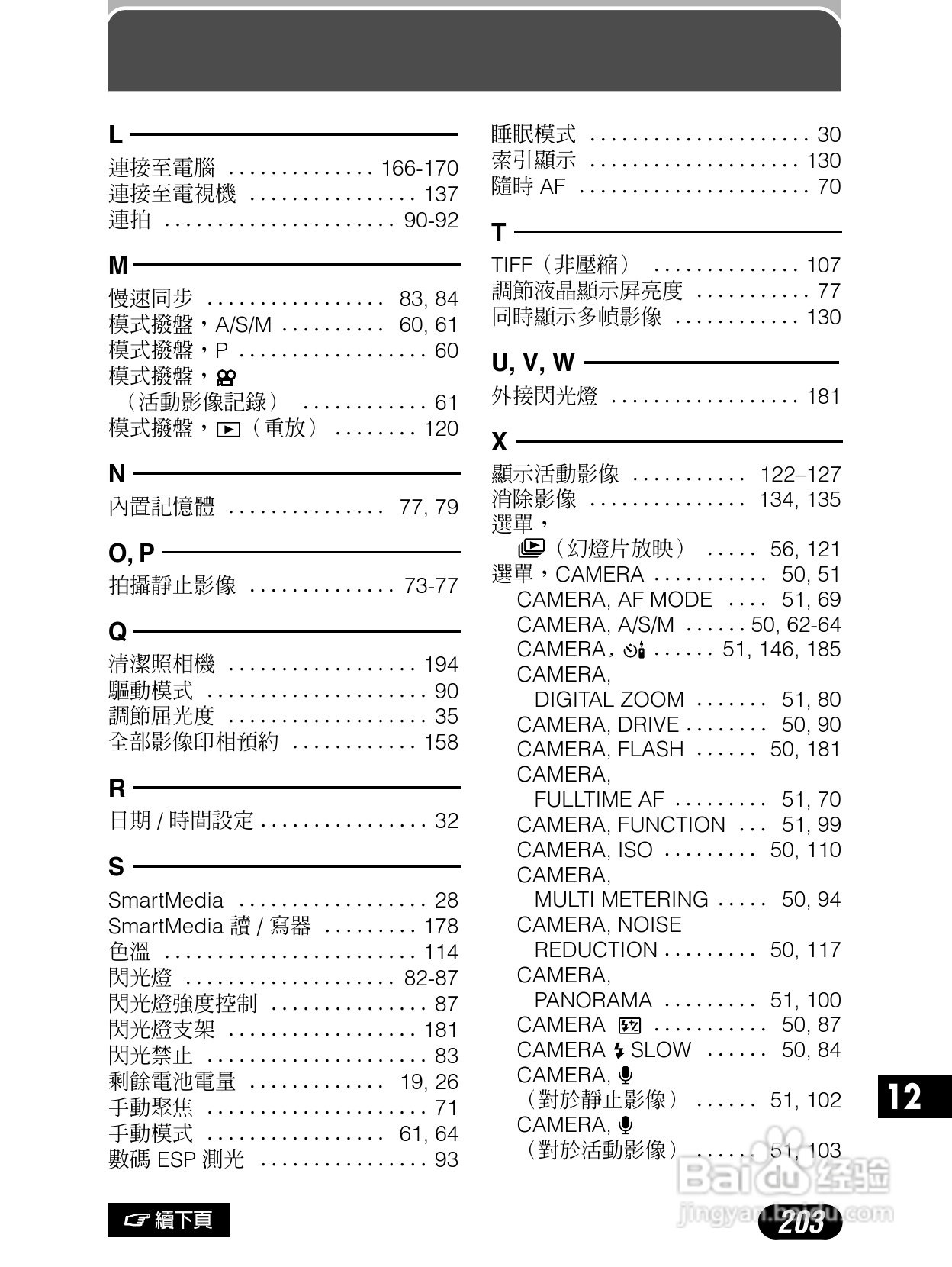 Olympus奥林巴斯C-4040Z数码相机说明书:[21]