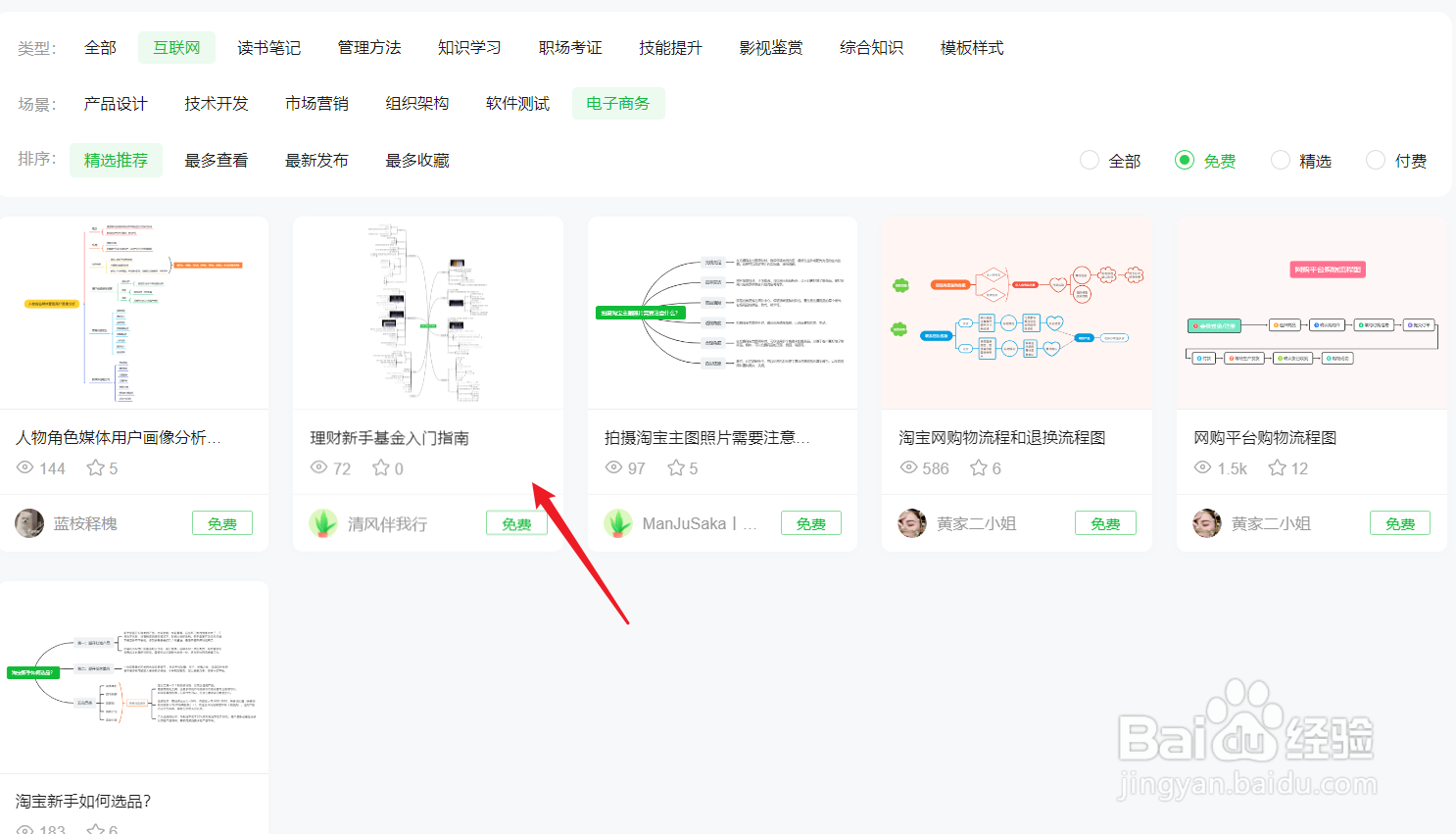 怎么用知犀软件绘制“理财新手基金入门指南”