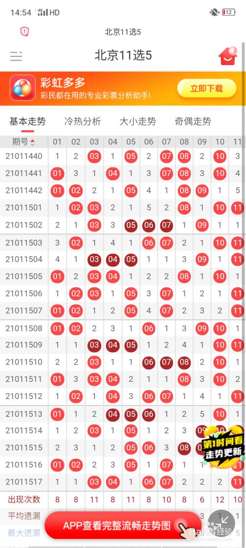 怎么在手机上看11选5彩票开奖结果