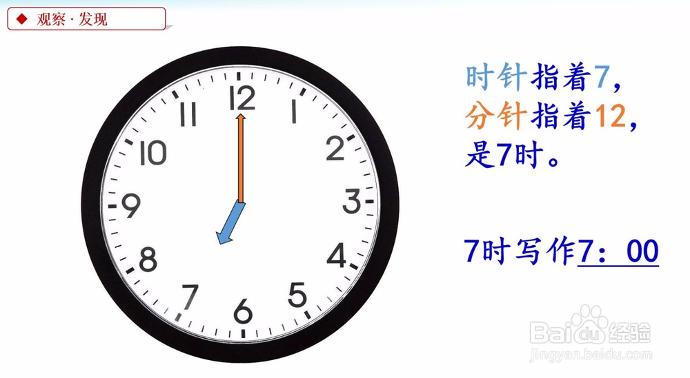 二年级学生家长要带孩子认一认时间了。