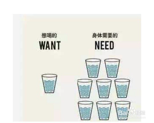 每天七杯水，但你得喝对