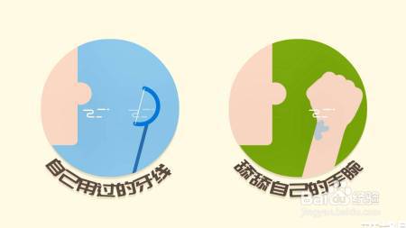 可怕的口臭熏人,想要避免很简单,史上最全攻略手把手教你!