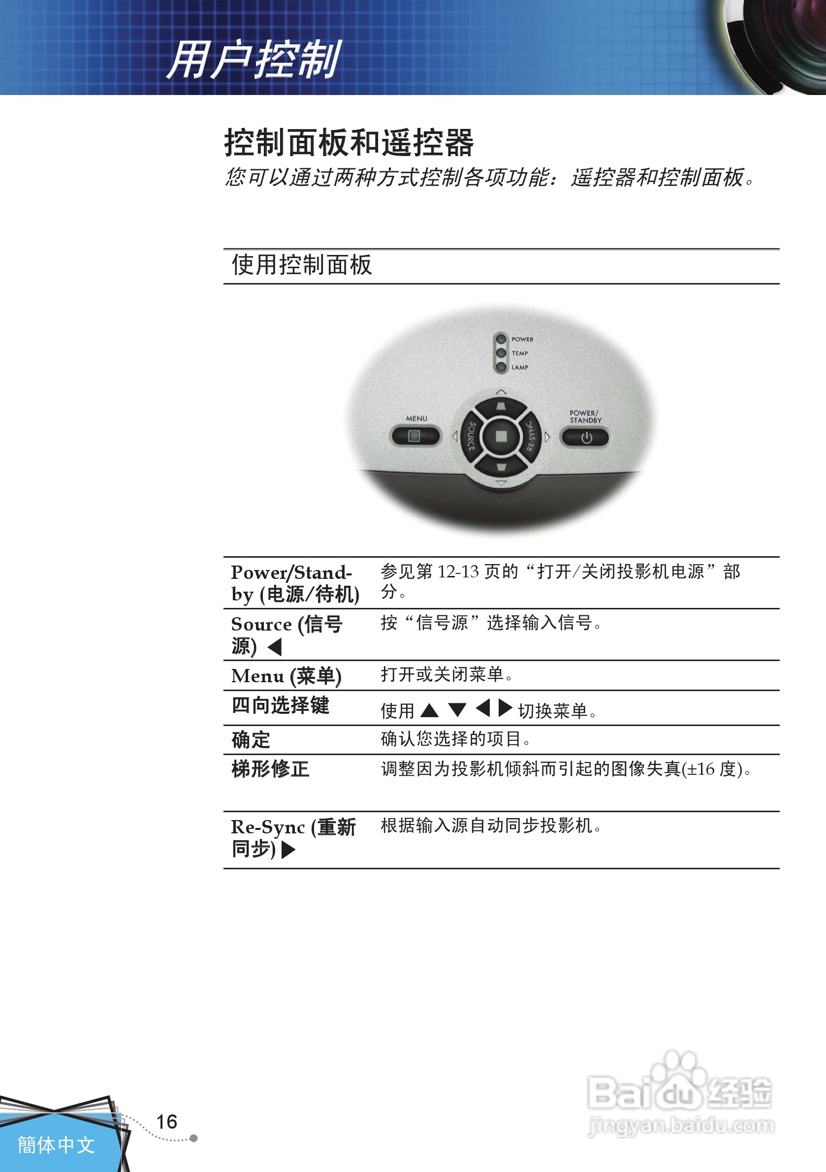 奥图码 DP7249投影机说明书:[2]