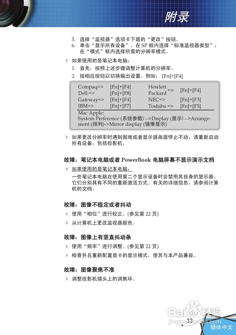 奥图码 DP7249投影机说明书:[4]