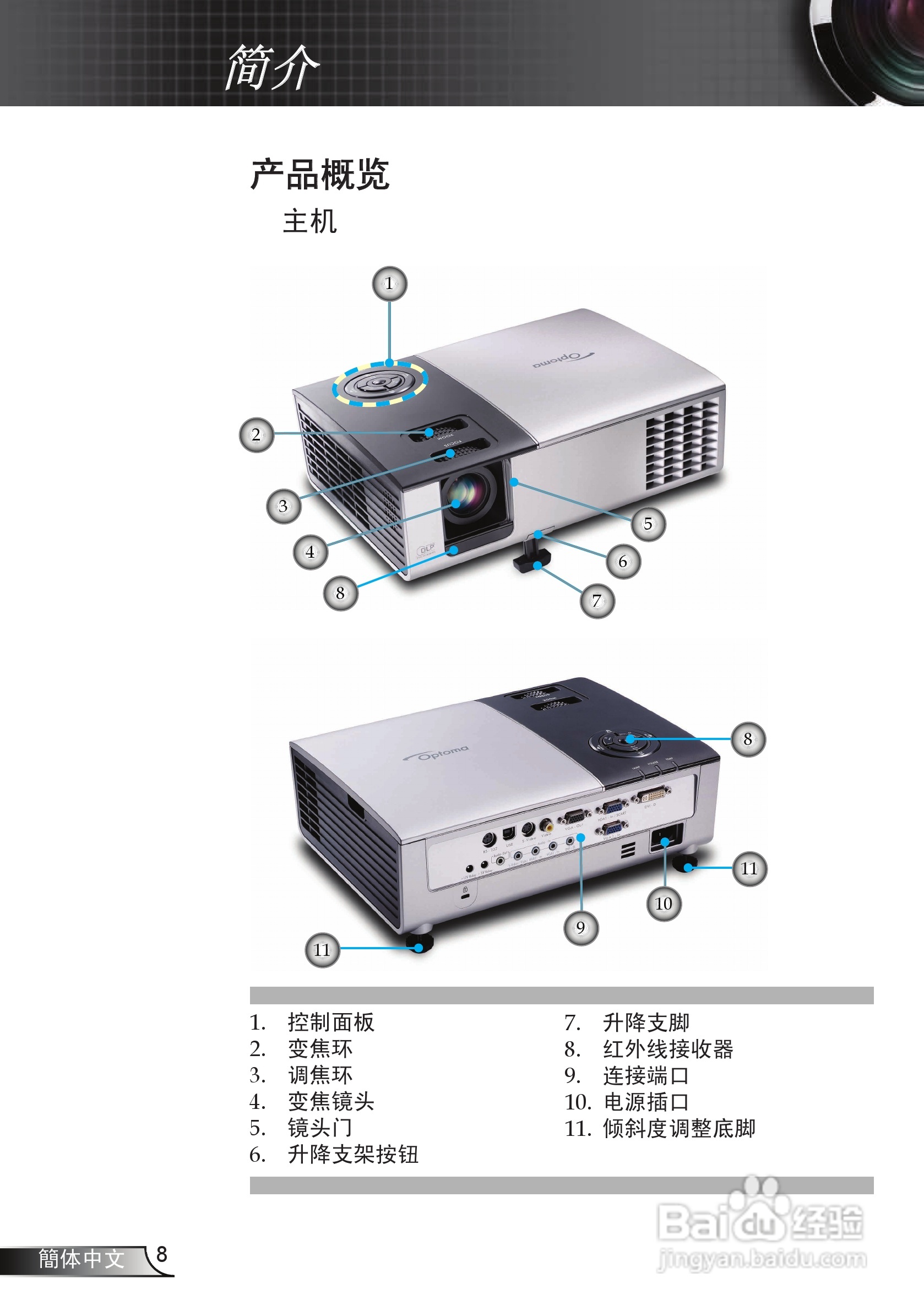 奥图玛投影机EP752型说明书:[1]
