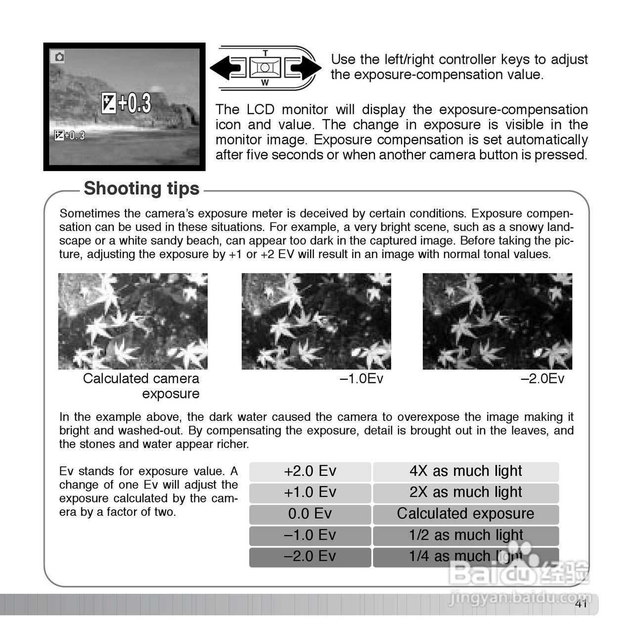 柯尼卡美能达 DiMAGE Xg数码相机说明书:[5]