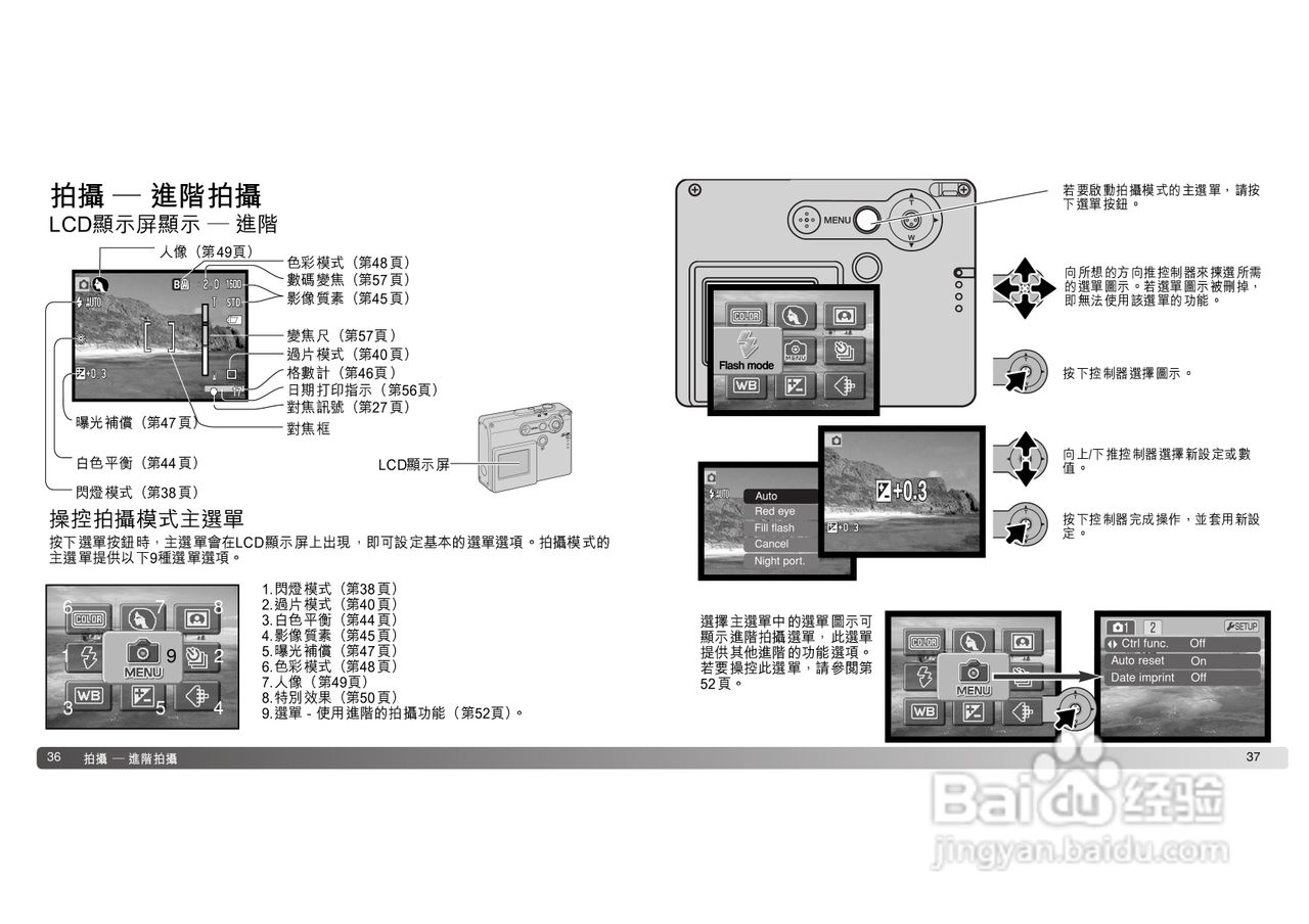 柯尼卡美能达 DiMAGE X21数码相机中文说明书:[2]