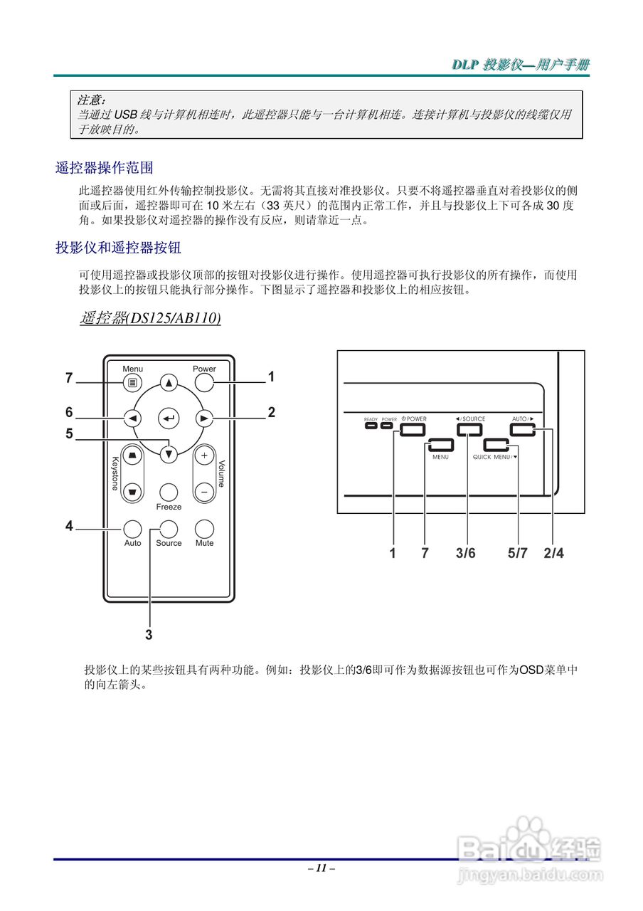 LG AB110-JD投影机说明书:[2]