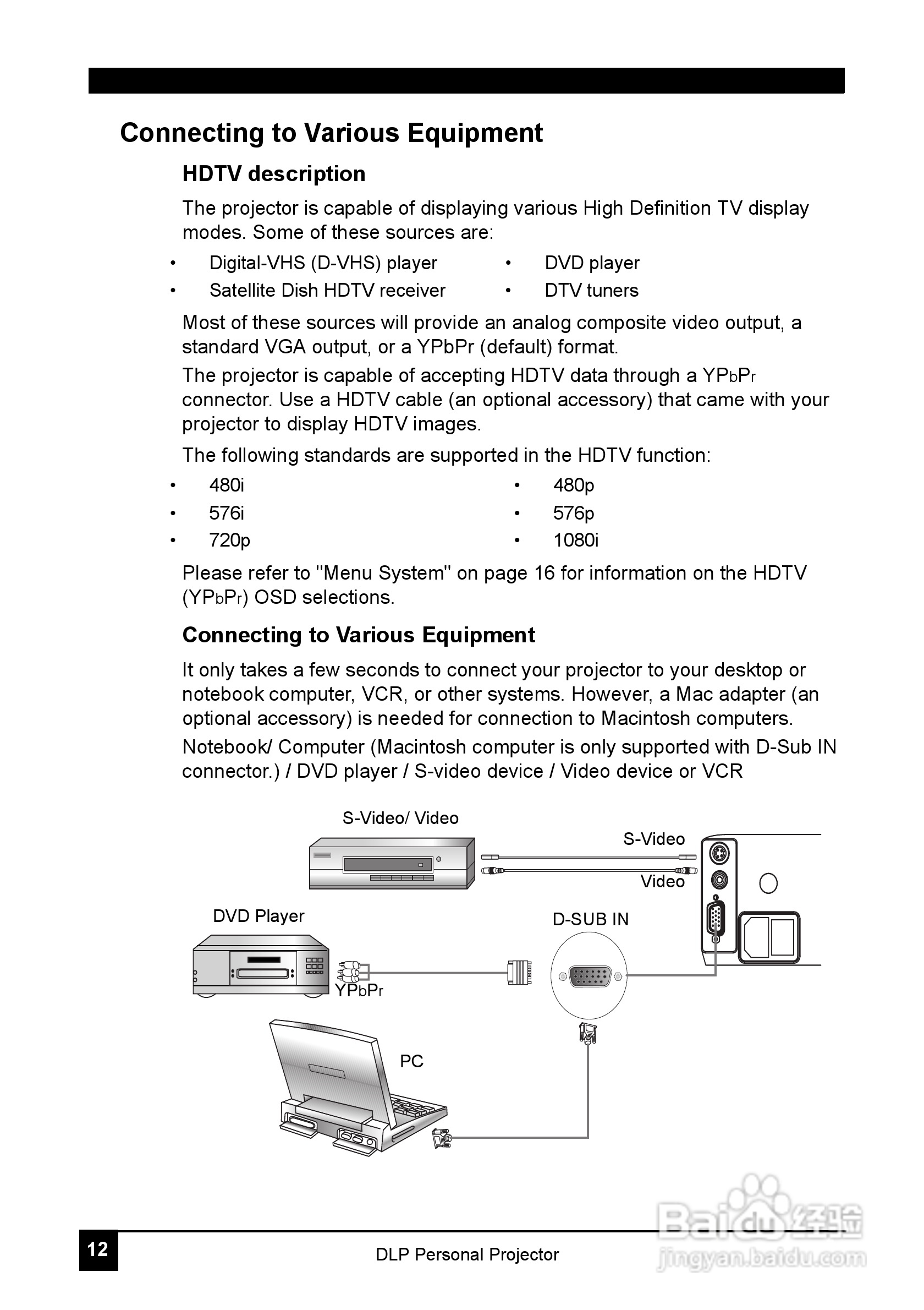 LG JT51影机说明书:[2]