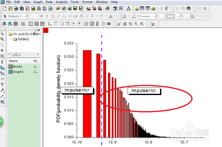 Origin中如何除去Speed Mode is on的水印？