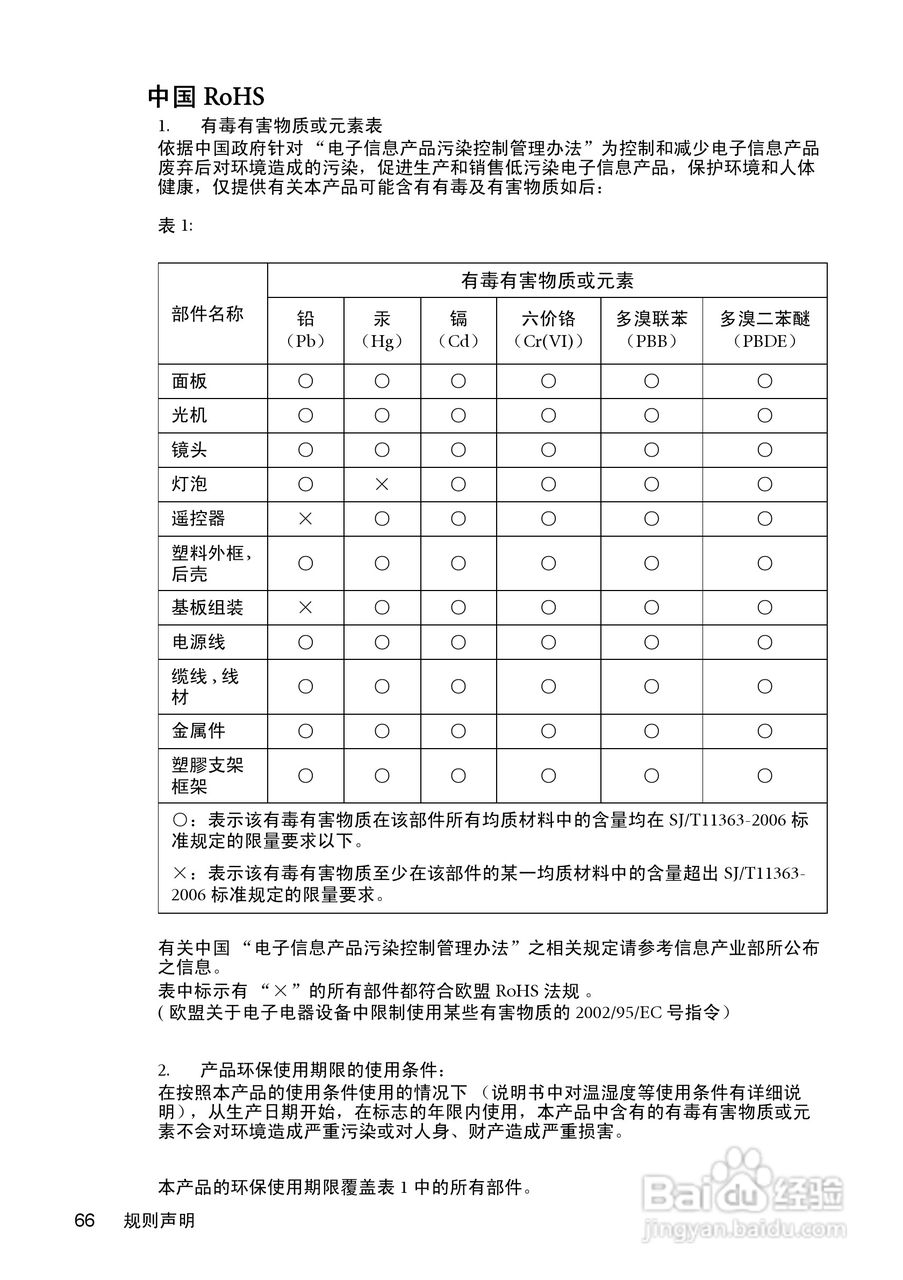 明基MP771投影机使用说明书:[7]
