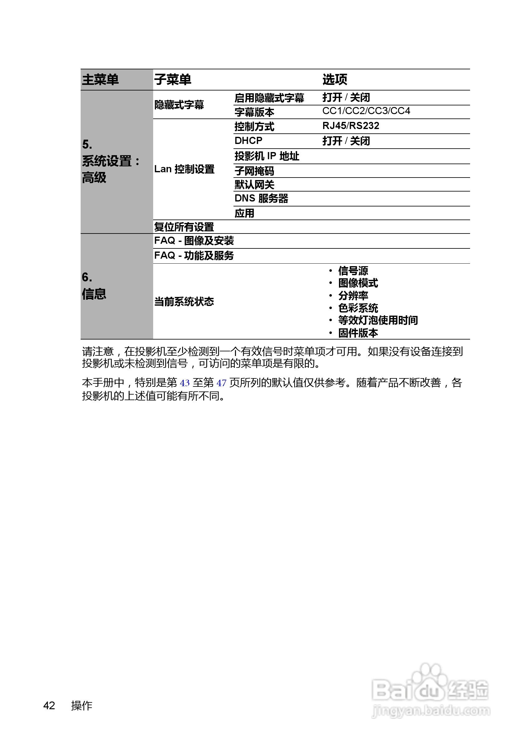 明基MP776ST投影机使用说明书:[5]