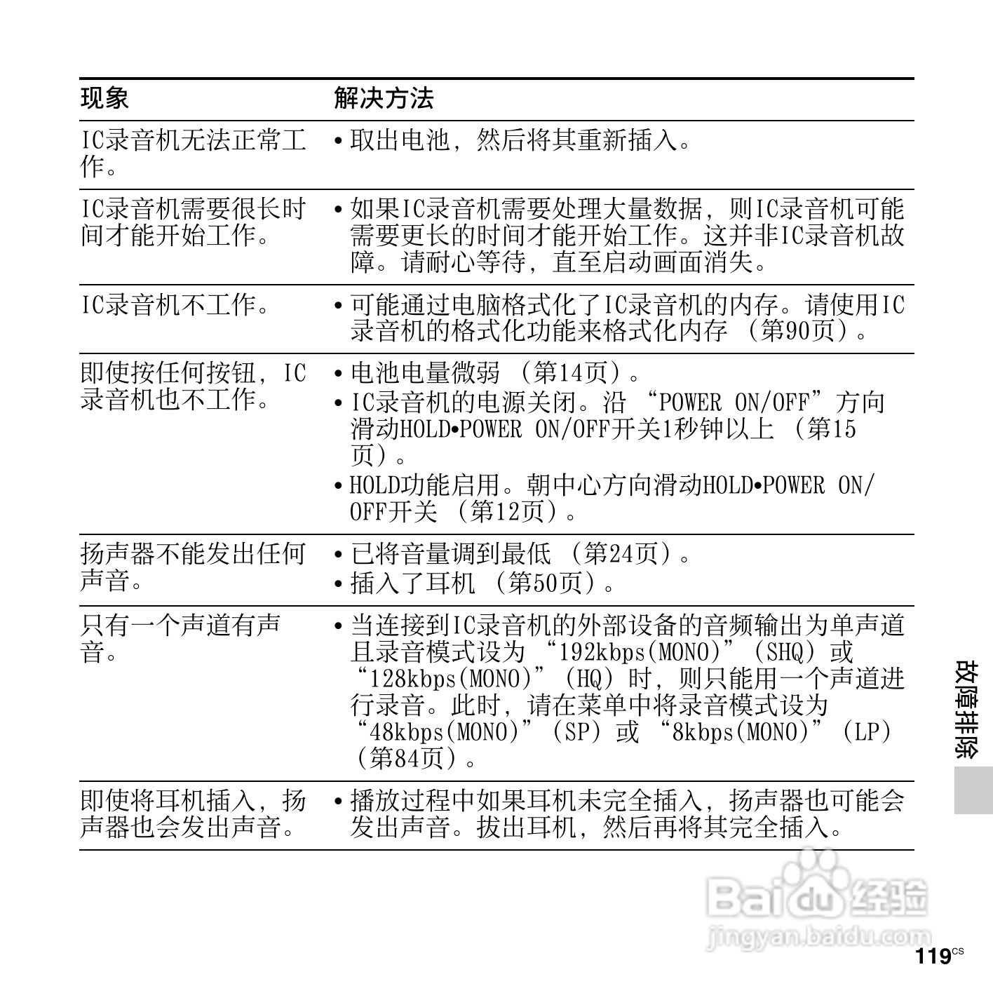 索尼ICD-PX312M数码录音棒使用说明书:[12]