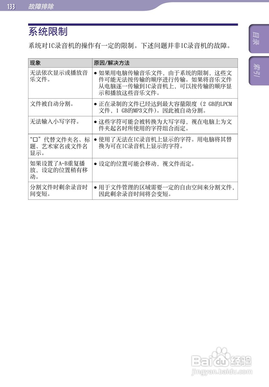 索尼ICD-UX523F数码录音棒使用说明书:[14]