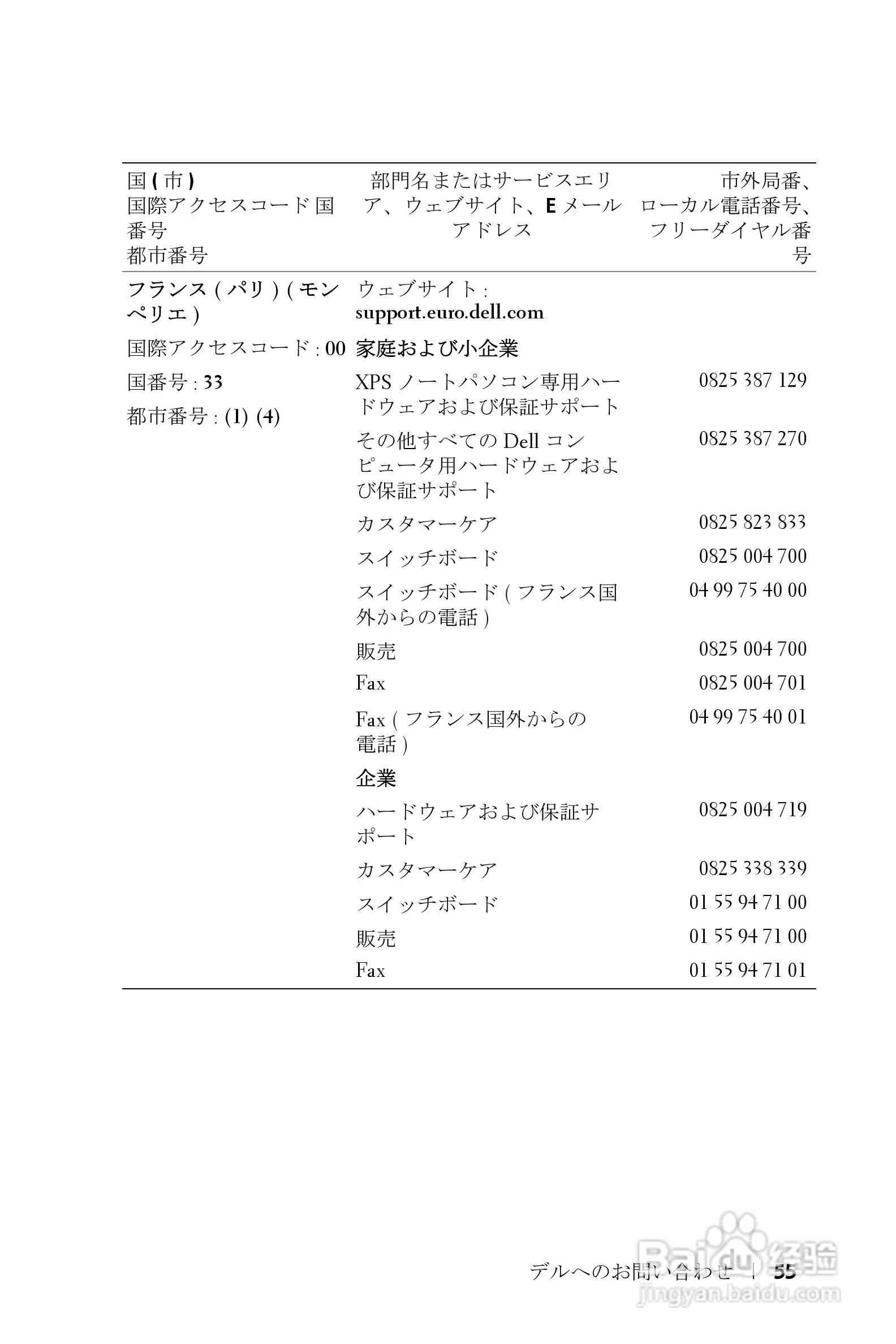 DELL Dell 2400MP Projecto投影机说明书:[14]