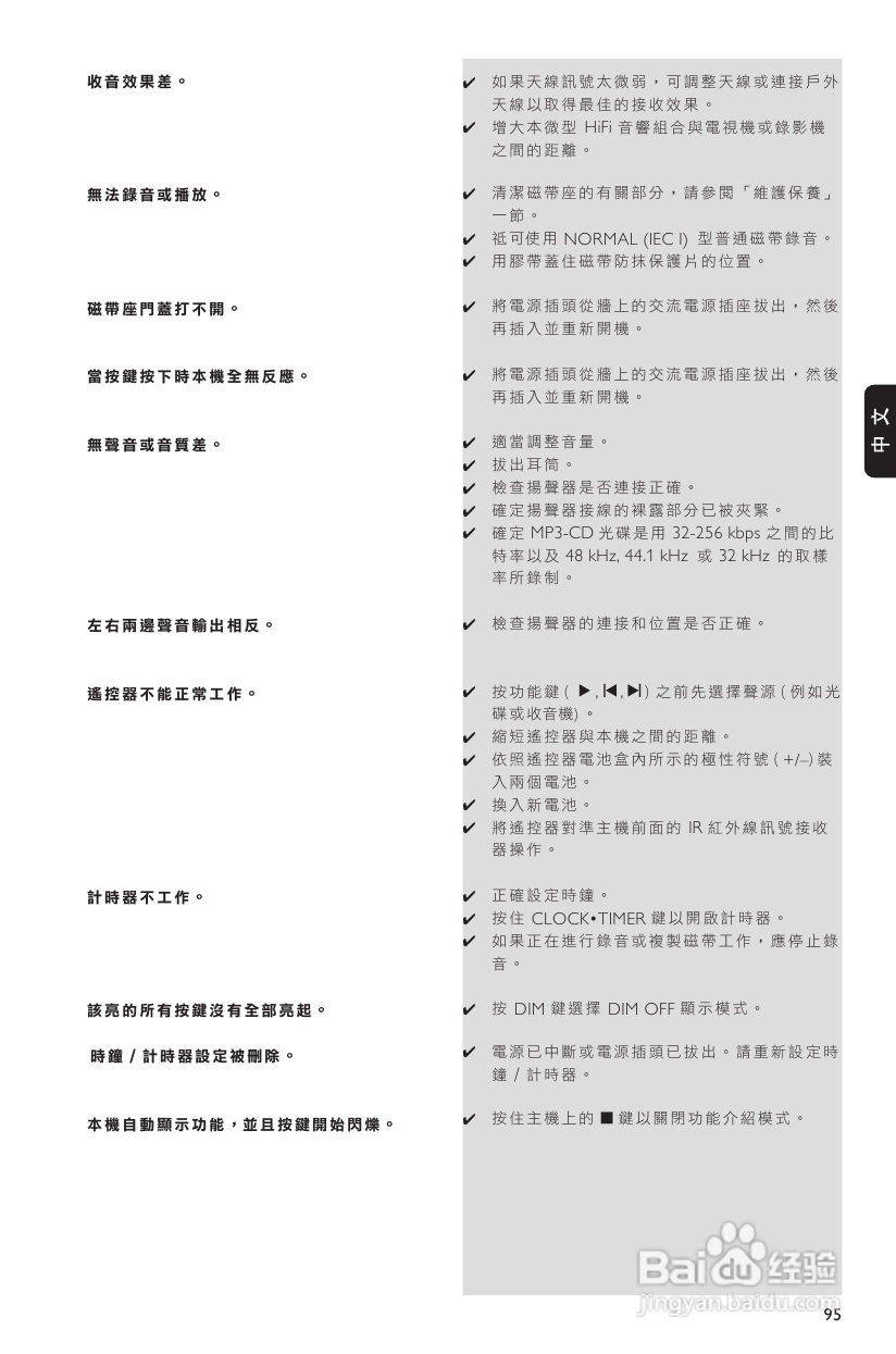 飞利浦 FWM37音响功放使用说明:[2]