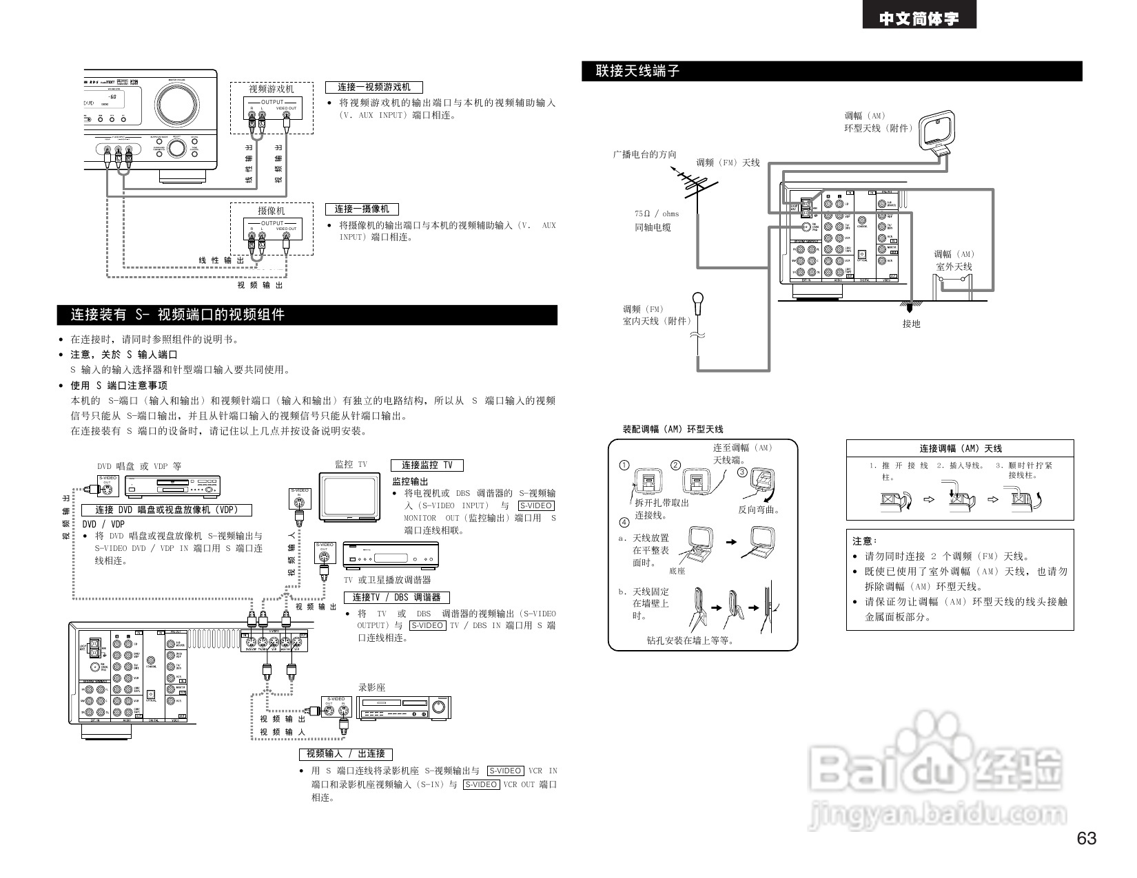 DENON AVR-1484收音环绕扩音机操作说明书:[4]