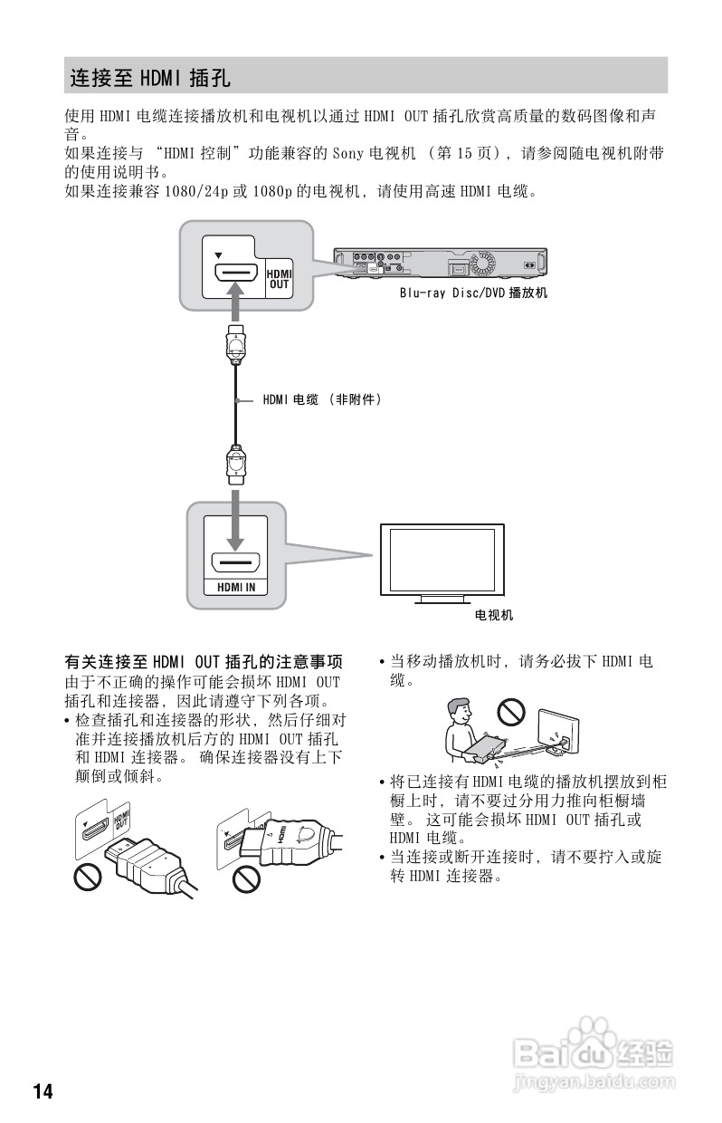 索尼BDP-S185蓝光播放机使用说明书:[1]