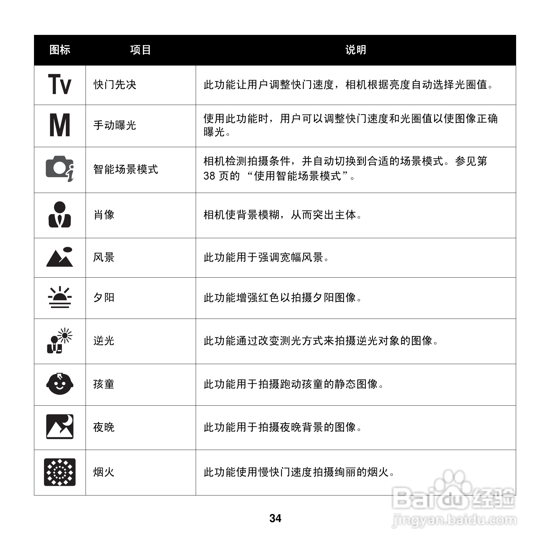 爱克发AgfaPhoto OPTIMA 100数码相机使用说明书:[4]