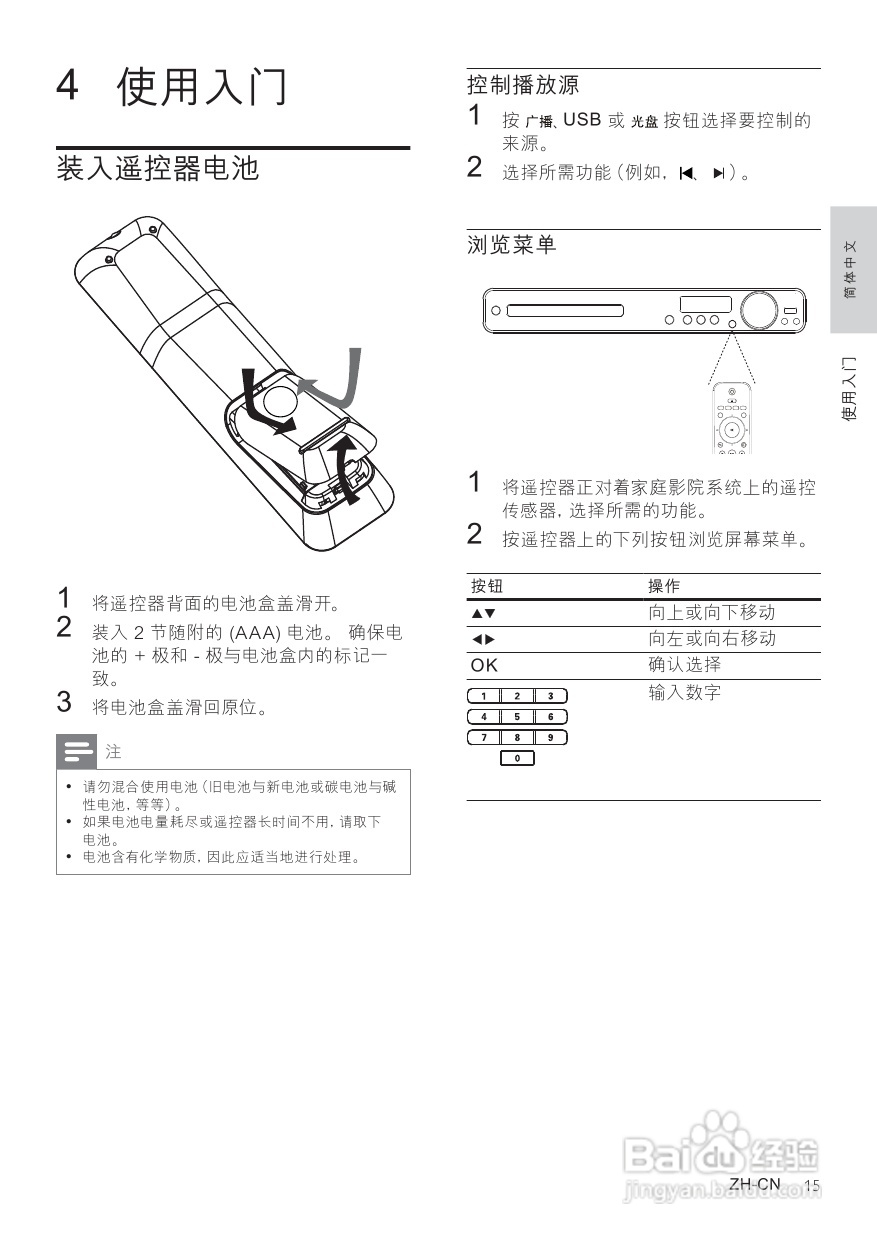 PHILIPS HTS3378家庭影院用户手册:[1]
