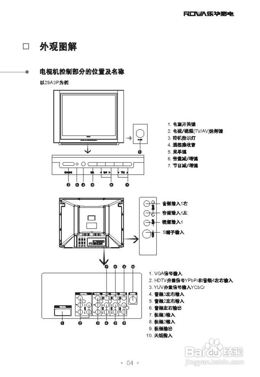 TCL王牌29A3P彩电使用说明书