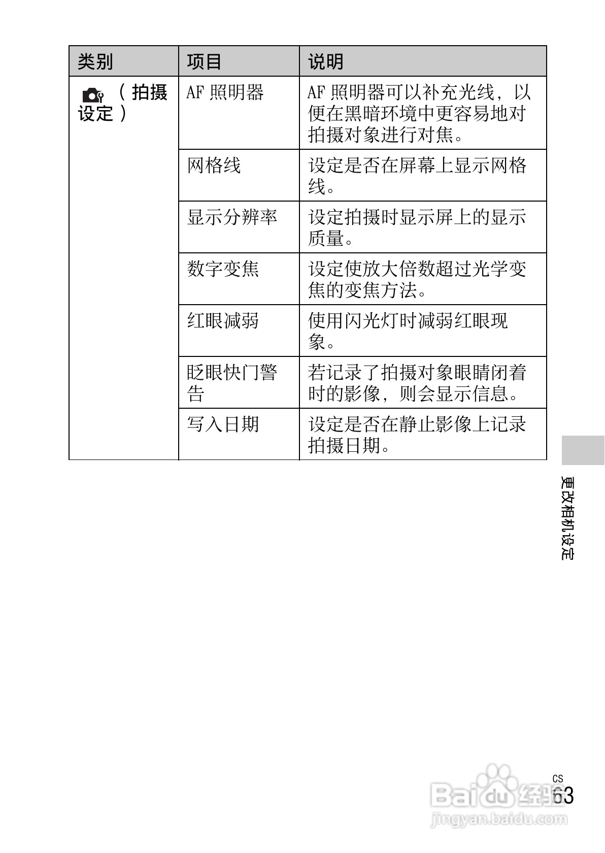 索尼DSC-W670数码相机使用说明书:[7]