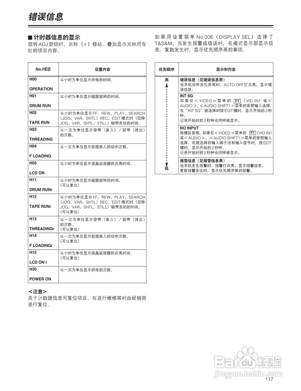 松下 HD1700广播级数字录像机操作手册:[12]