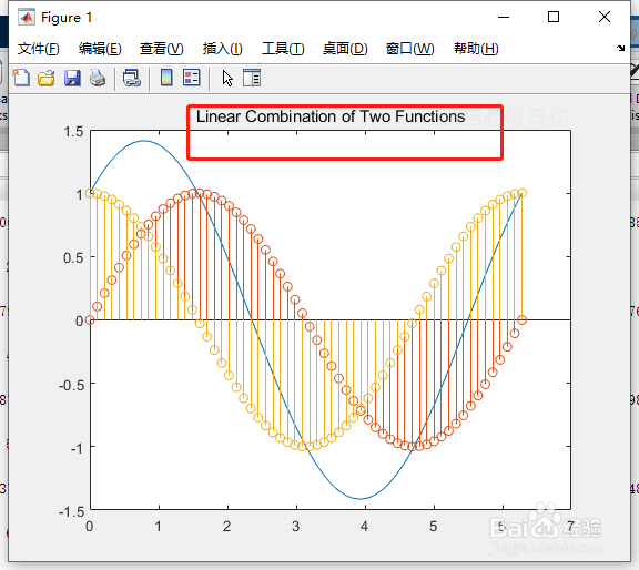 如何通过matlab合并线图和针状图？