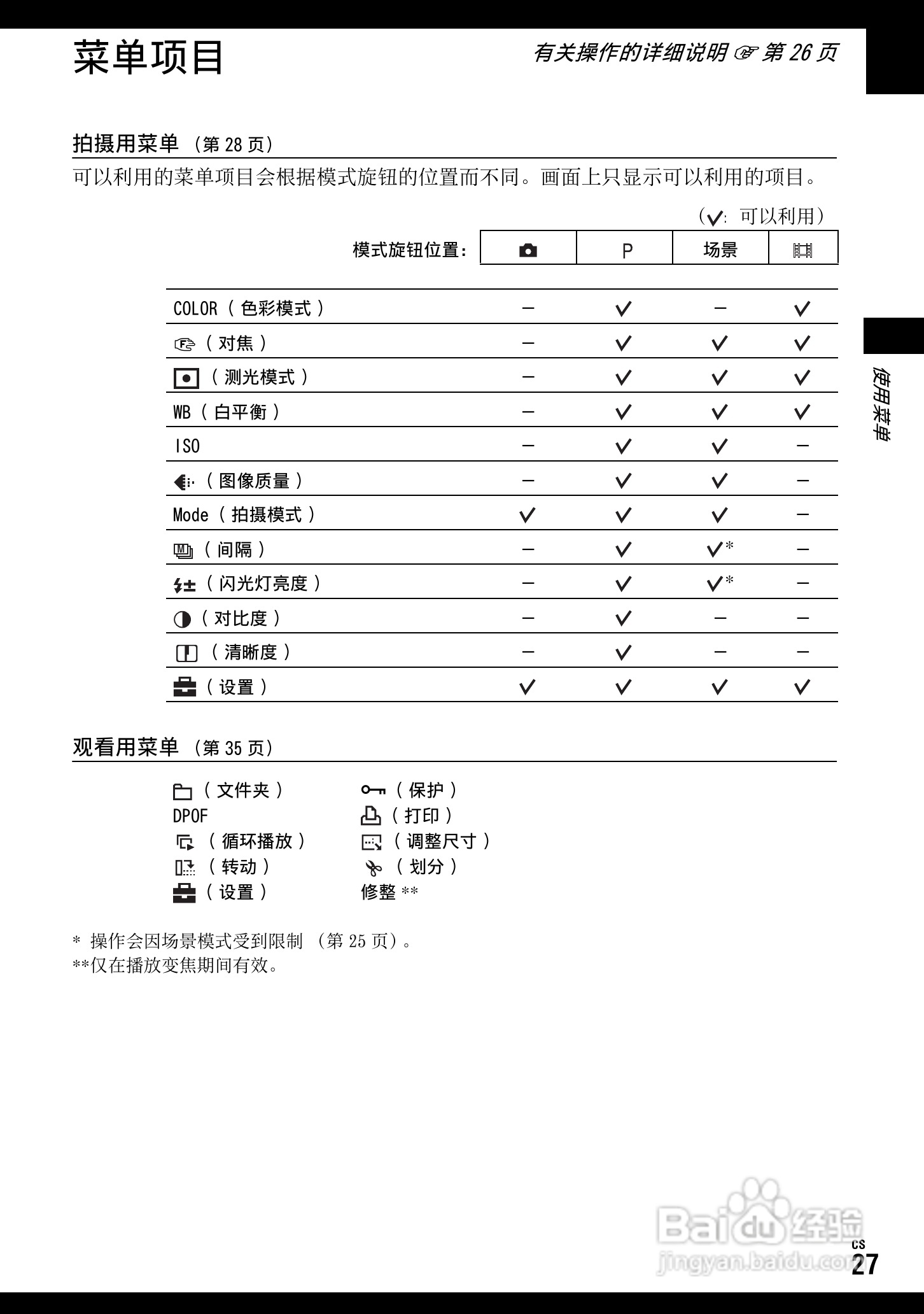SONY DSC-W70数码相机使用说明书:[13]