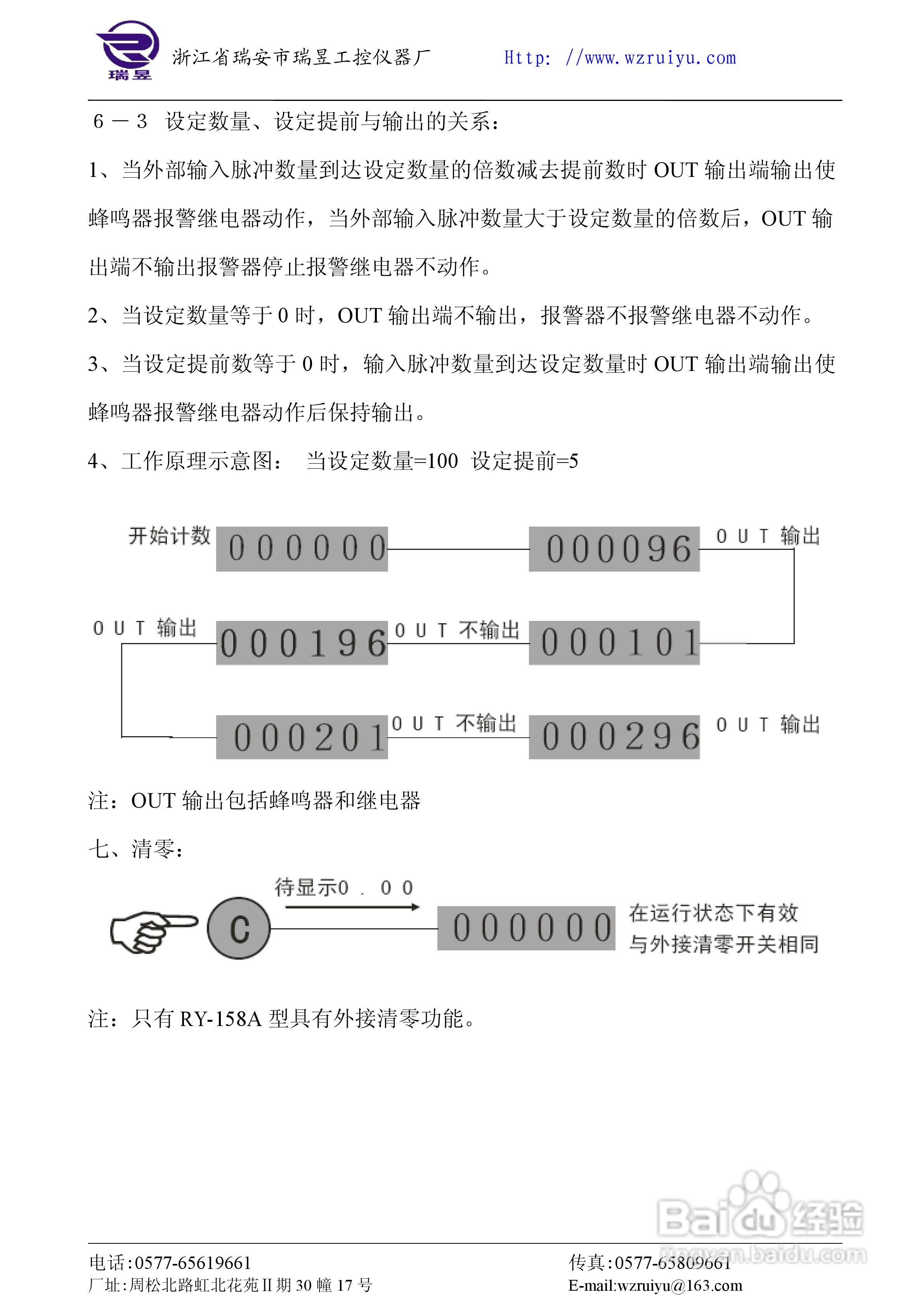 RY-158计数器使用说明书